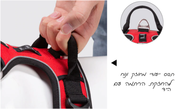 ⁦רתמה לכלב נגד משיכות סופר איכותית פתיחה והלבשה קלה ונוחה⁩ – תמונה ⁦28⁩