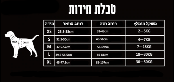 ⁦רתמה לכלב נגד משיכות סופר איכותית פתיחה והלבשה קלה ונוחה⁩ – תמונה ⁦30⁩